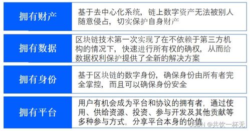 Web3.0時代下的互聯網游戲服務 去中心化與玩家賦權的新紀元